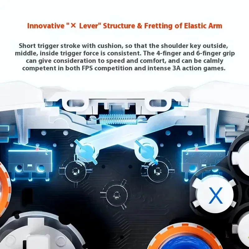 BIGBIG Won Blitz 2Pro Gamepad Draadloze Controller 2000Hz Terugslag APEX Somatosensorische Controller Ondersteuning PC/NS Voor Mythe Wukong