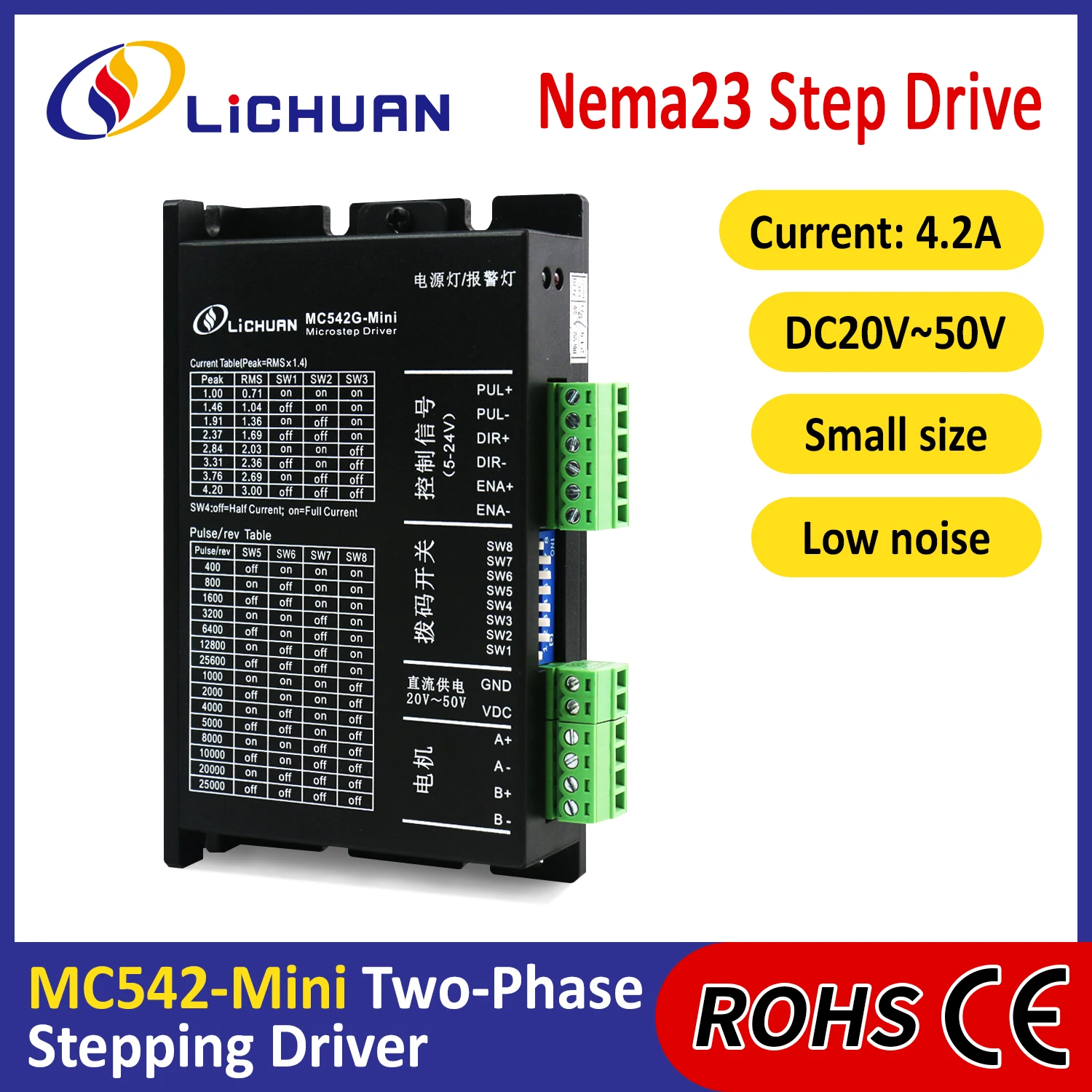 Lichuan DC20V～50V 4.2A 200～25600ppr Stepper Driver Motor 2Phase Nema23 OpenLoop Stepper Motors Drivers for Automated Equipment