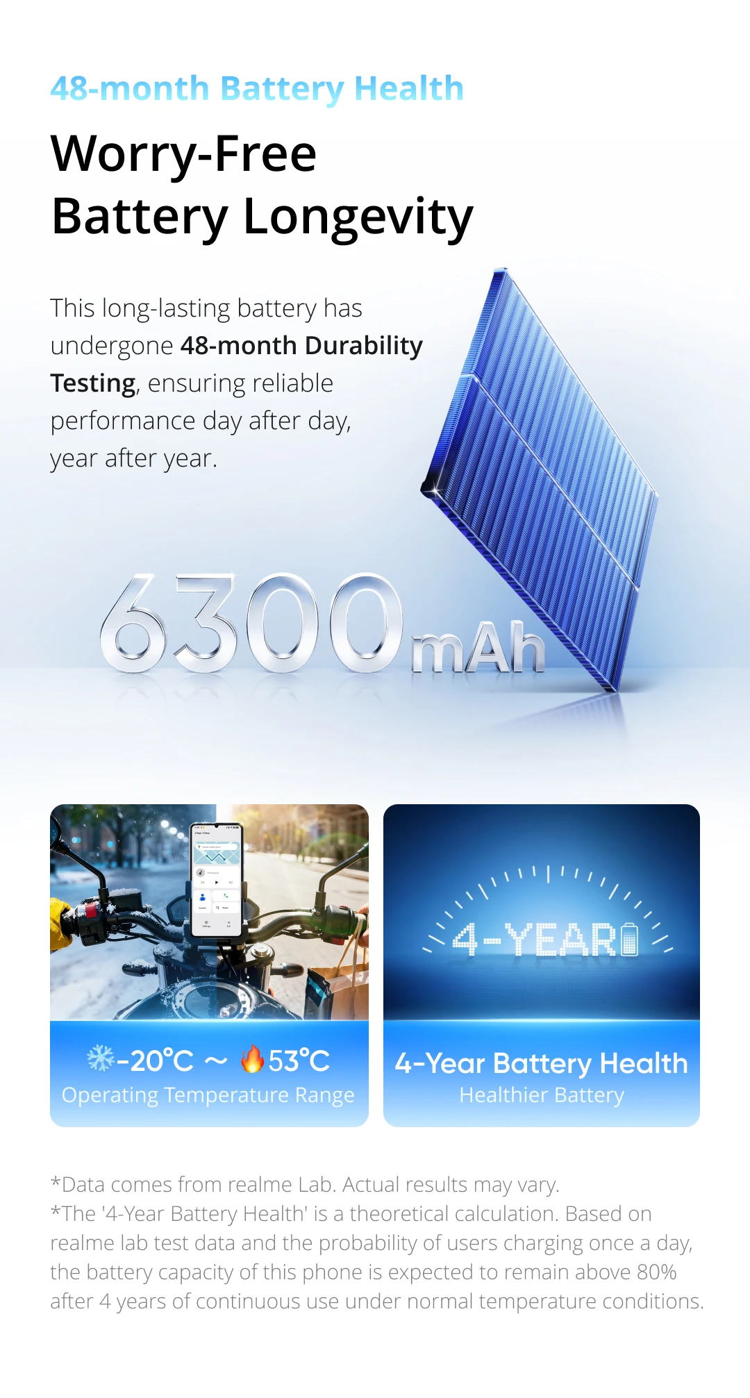 [In Stock] realme Note 80 Smartphone 6300mAh Battery 15W Charge 6.74" 90Hz Display 7.94mm Ultra Slim Powerful Octa-core Chipset