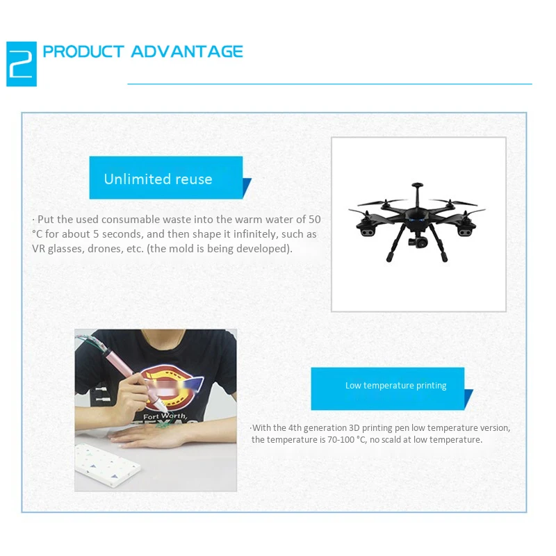 5M Pcl 1.75Mm filamen suhu rendah 3D pencetakan pena perlengkapan untuk 3D Printer/3D Printer Pena (putih)