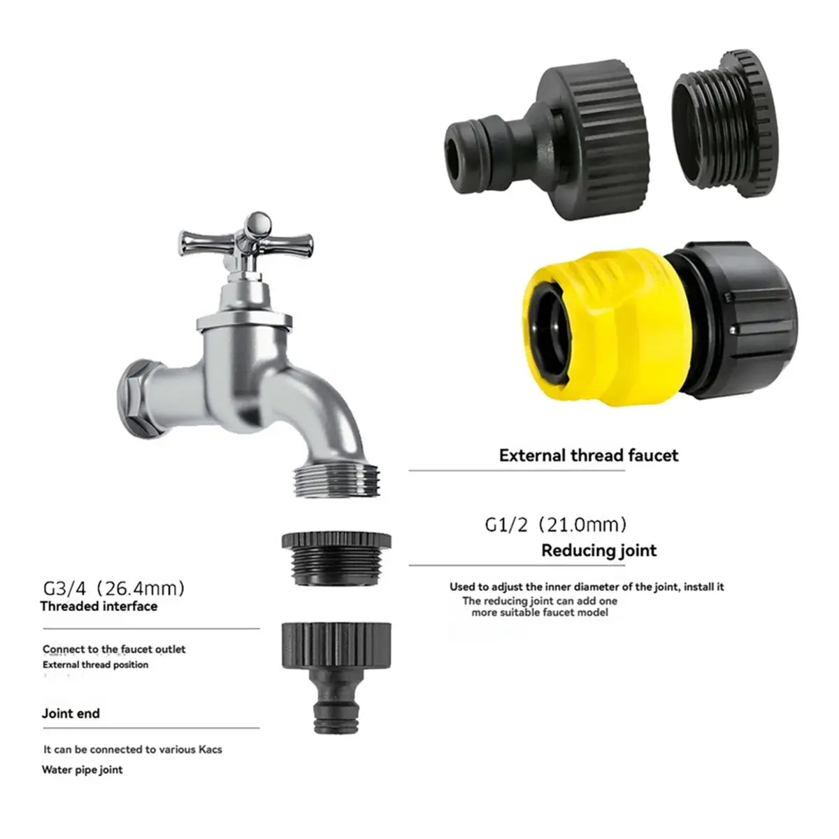 #77E Water Stop Quick Connector 6.465-031.0 for Karcher K2 K3,For Karcher Compatible Connector,(Engineering Plastic)