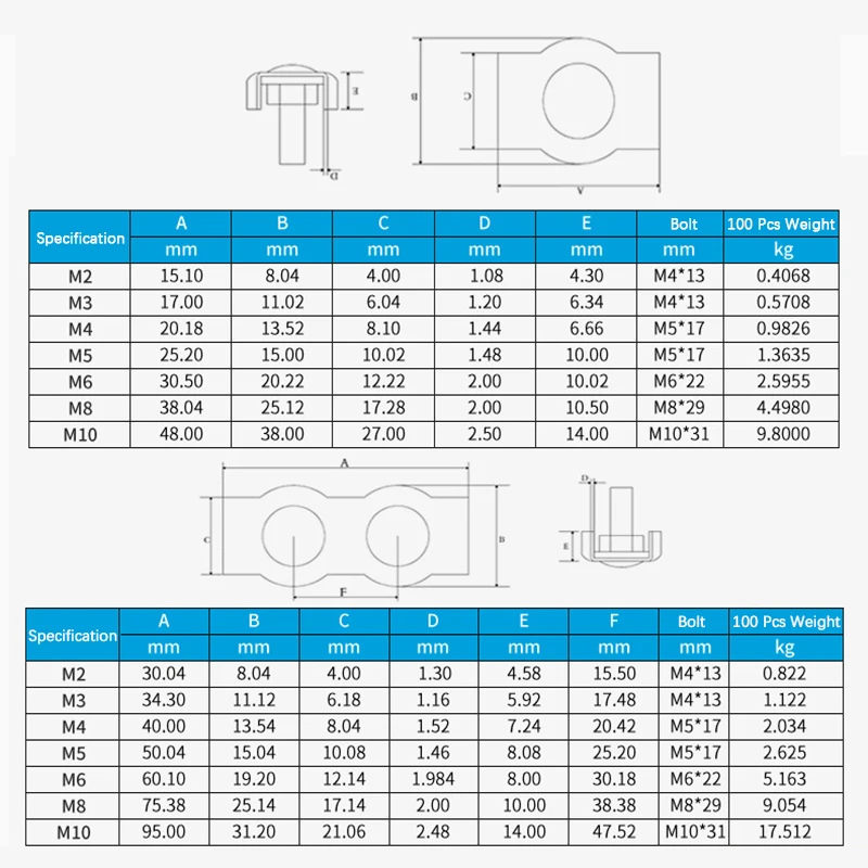 1PCS M2-M10 316 Stainless Steel Wire Rope Clamp Single/Double Clip Chuck Lock Cable Clamp Fastener Cable Rope Fixing Clip