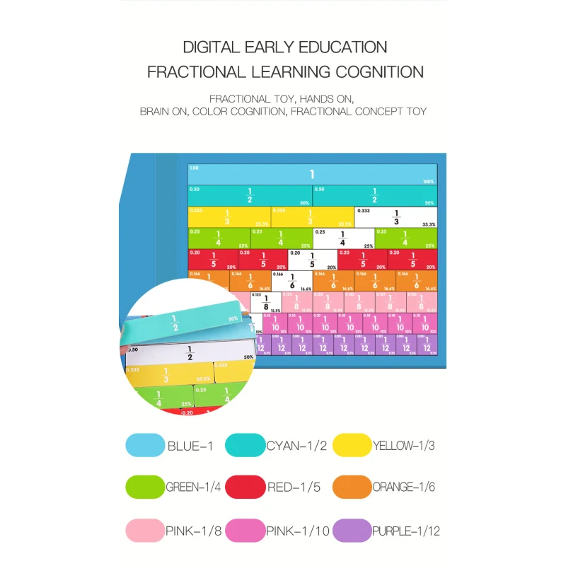 Giocattoli educativi matematici per bambini, frazioni, apprendimento aritmetica, stile libro, apprendimento precoce Montessori
