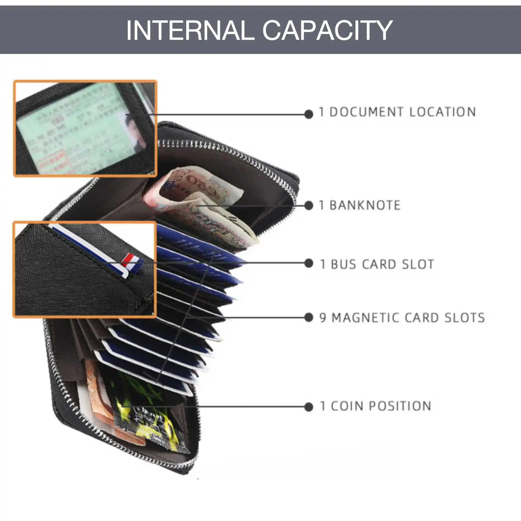 Men's Organ Card Holder Bag Pu Document Bag Fashion Zipper Multi-Card Coin Pocket Wallet