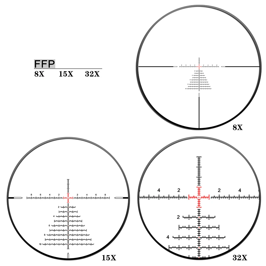 Imagem -05 - Descoberta-tactical Óptica Riflescope Caça Scopes Sniper Airsoft Visão Lhd 832x50sfir Ffp-z