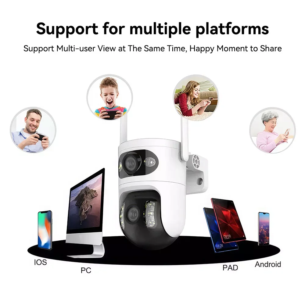 1080P Dual Lens Home Security Camera Wireless WiFi CCTV PTZ IP Cam Surveillance