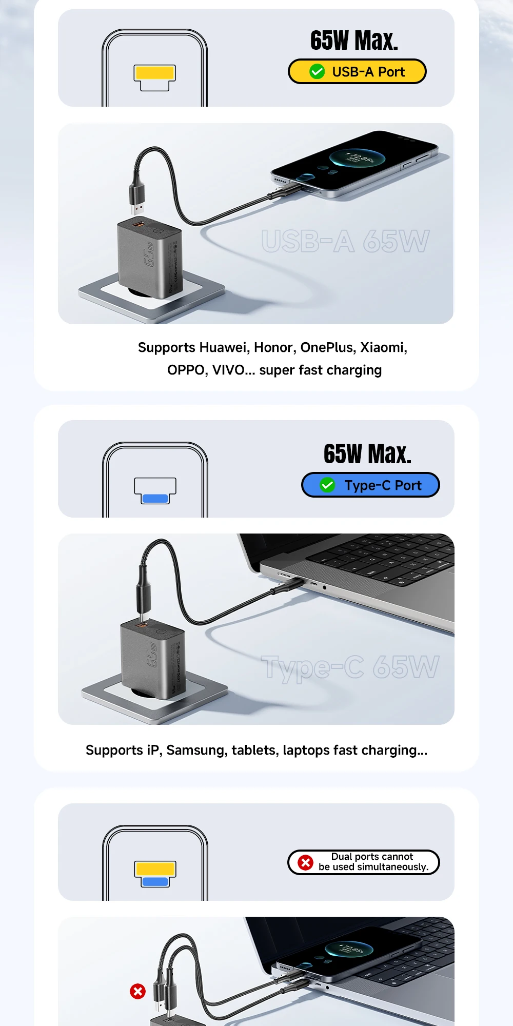 Essager 65W GaN Ladegerät PD-Ladegerät Typ C USB-Ladegerät unterstützt QC3.0 Tragbares Schnellladegerät für iPhone Huawei Xiaomi Laptop-Ladegerät – Detail 4