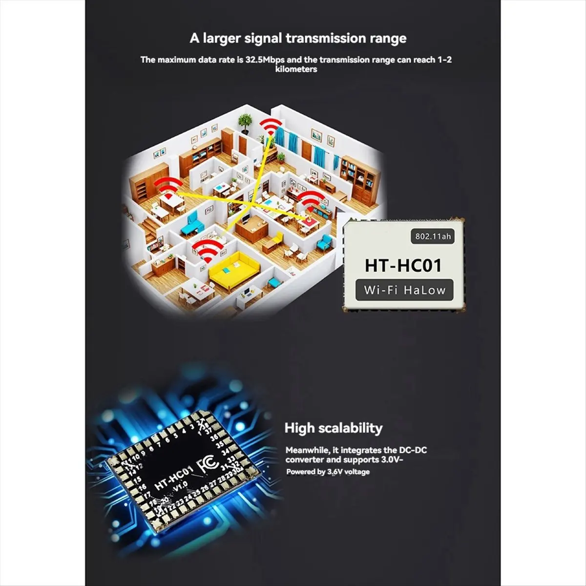 a16i]-3-pieces-module-wi-fi-halow-hc01-902-928mhz-double-bande-325-mbps-transfert-de-donnees-longue-portee-haute-vitesse-acces-sans-fil-iot