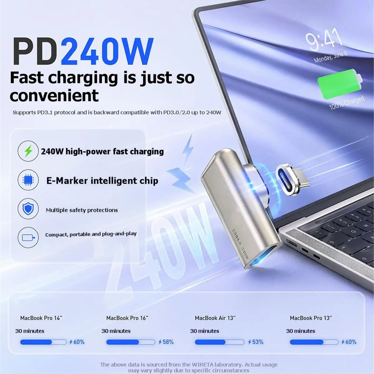 PD240W Magnetic Adapter OTG Fully Compatible Type-C Right-Angle Fast Charging 24-Pin