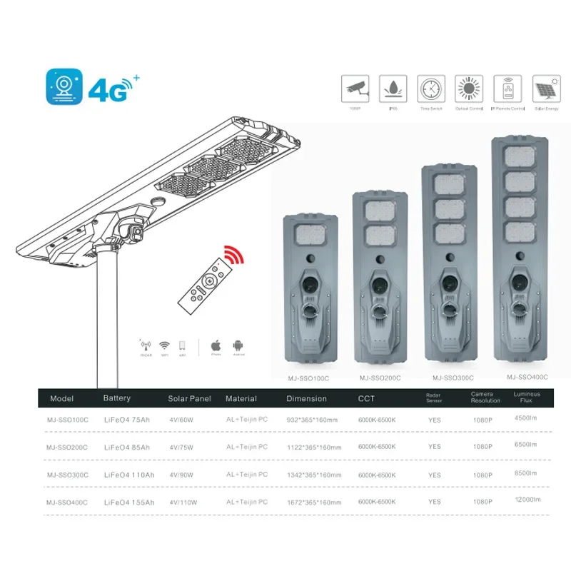 High quality outdoor sim card solar street light with camera 4g outdoor security camera with solar street lights