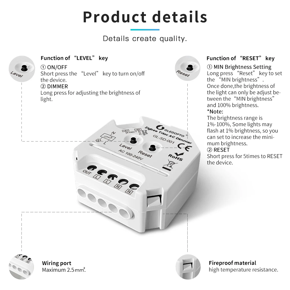 GLEDOPTO Zigbee AC Triac Dimmer Dimmable Push Switch Module Compatible With 2.4G RF Remote Control Mini Smart Light Dimmer 220V