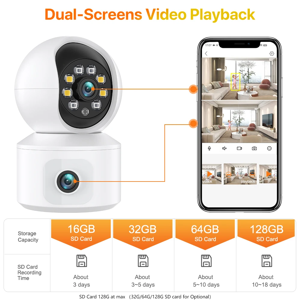 WONSDA HD Dual Lens 2.4GHz WIFI IP Camera Indoor Dual Screen Home Monitor AI Human Detection Mini Camera Security Surveillance