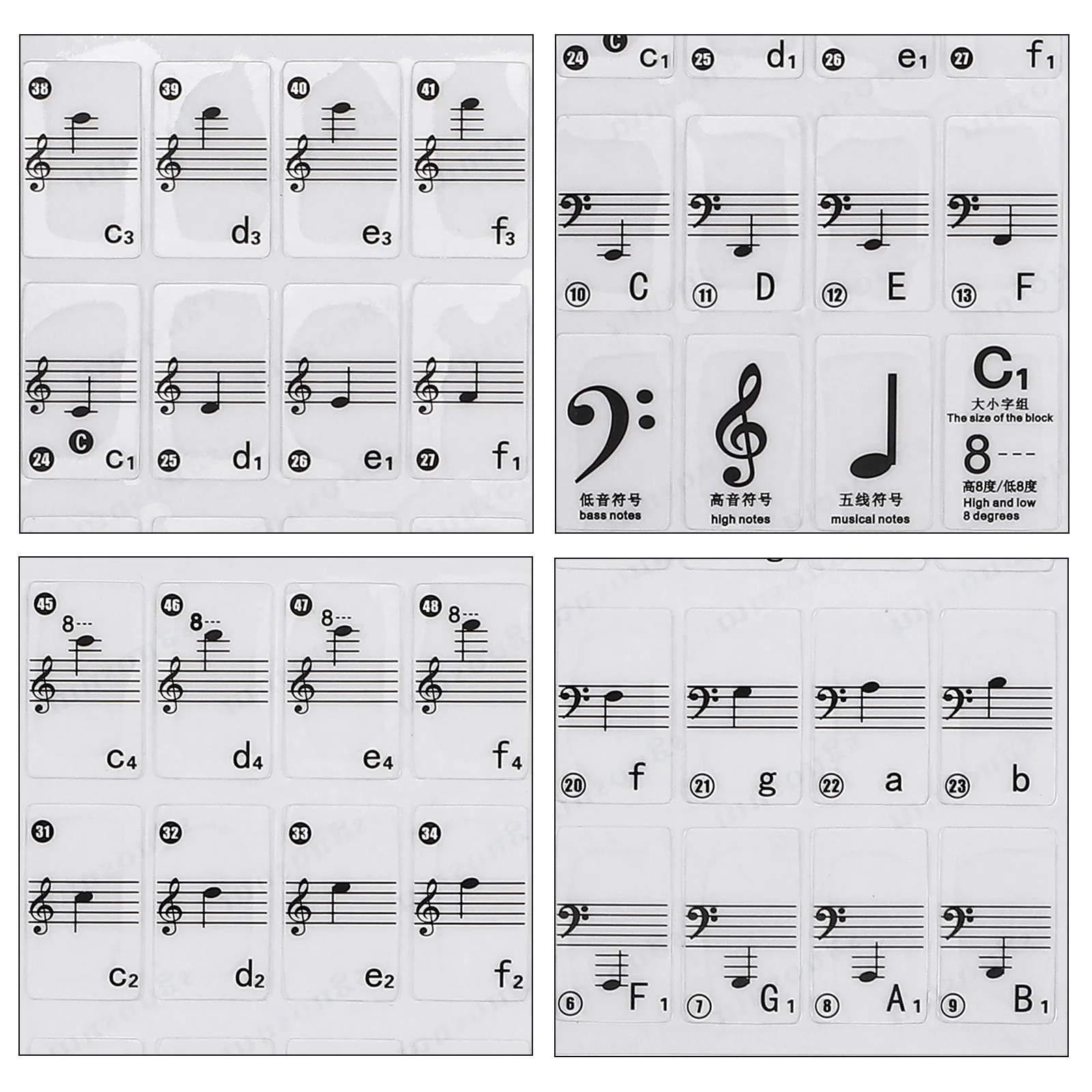 

Piano Keyboard Stickers 1 Sheet Introductory Decals For Beginner Learning Tool Universal Fit Electronic Keyboard