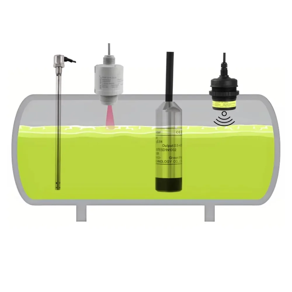 

Rs485 Diesel Fuel Petrol Oil Storage Station Generator Truck Tank Level Sensor