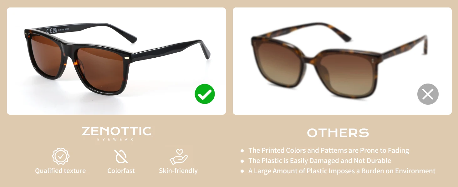 ZENOTTIC Fashion Square Polarisierte Sonnenbrille UV400-Schutz Acetat-Sonnenbrille Klassisches Design Schatten für Damen Herren – Detail 7
