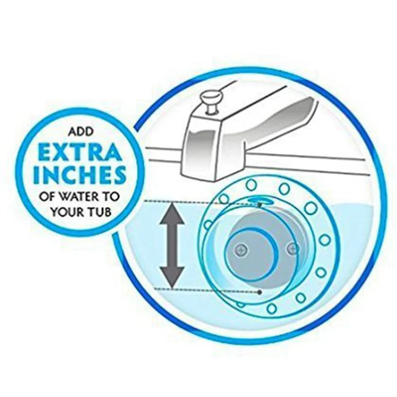 ABPP-Bathtub Overflow Drain Cover Anti-Overflow Plug Water Stopper Bathtub Home Bathroom Accessories