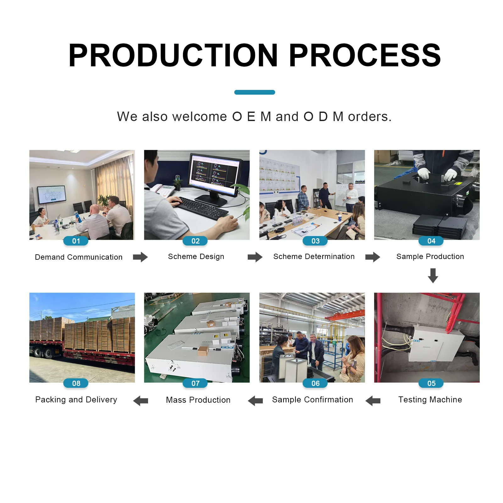 Energy-Saving Erv R…