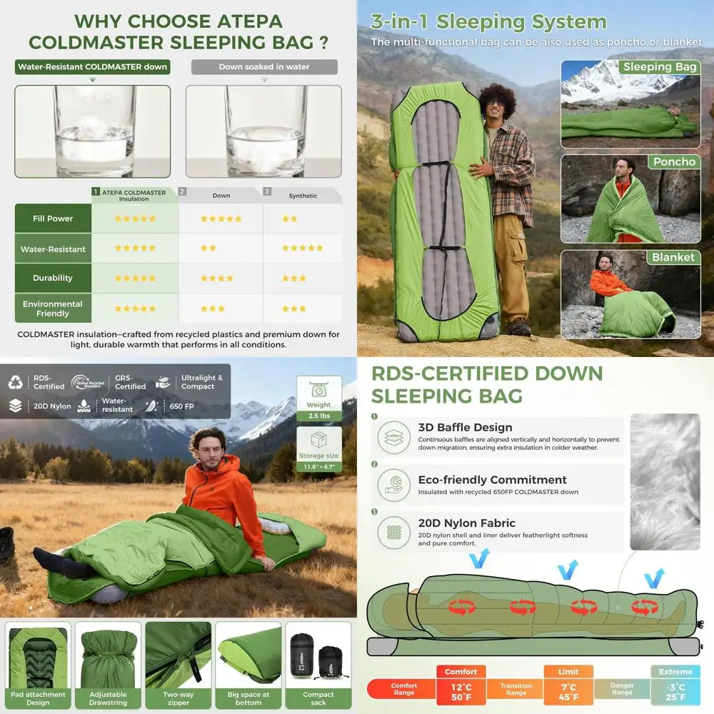 

Down Sleeping Bag for Adults, Recycled Ultralight 35°F 40°F 45°F 50°F 650FP / 700FP 3 Season Compact Sleeping Bags with Compress