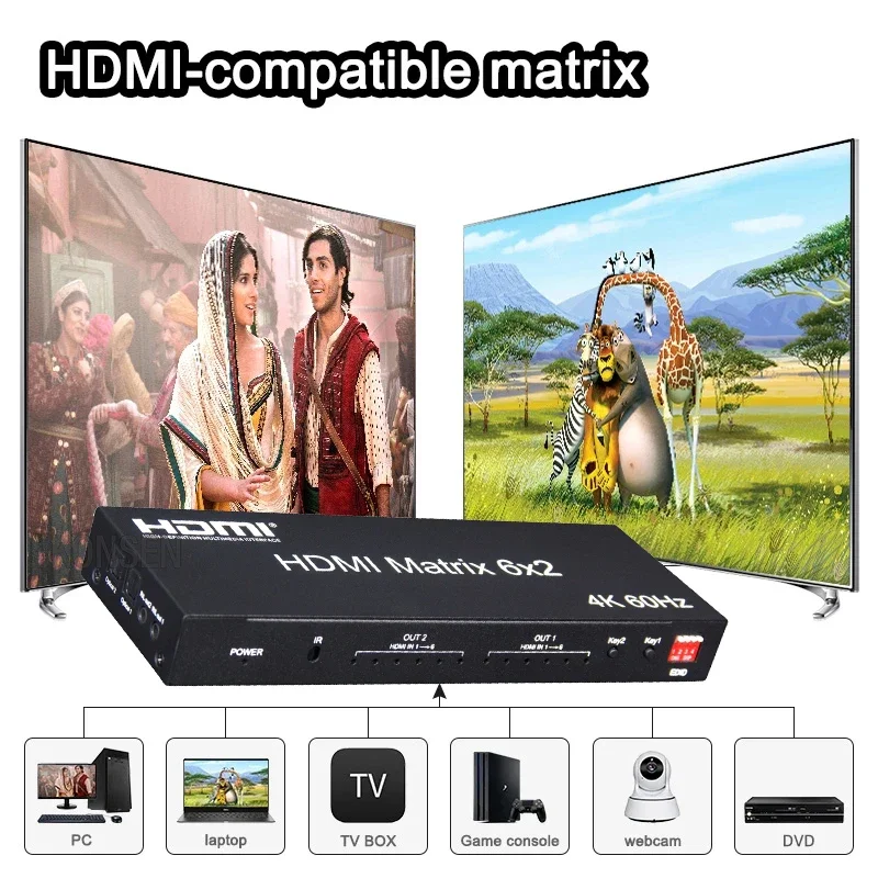 6x2 HDMI Matrix Switch 4K 60Hz HDMI Matrix 6 in 2 out Video Switcher Splitter with optical R/L Audio Extractor for PC Loptop TV