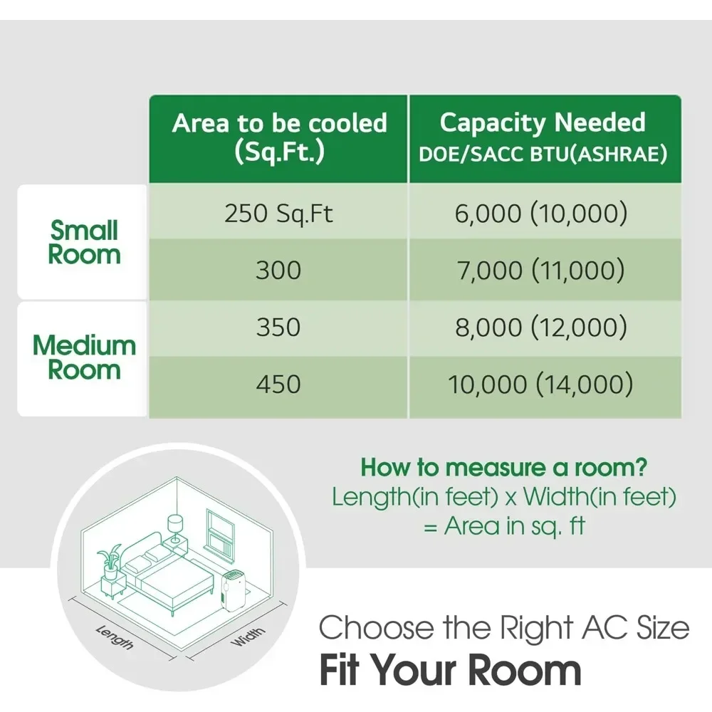 Sace C AC portabel, (14000 ASHRAE) dengan Inverter ganda mendinginkan 450 Sqft Ultra tenang & mudah dipasang aplikasi WiFi