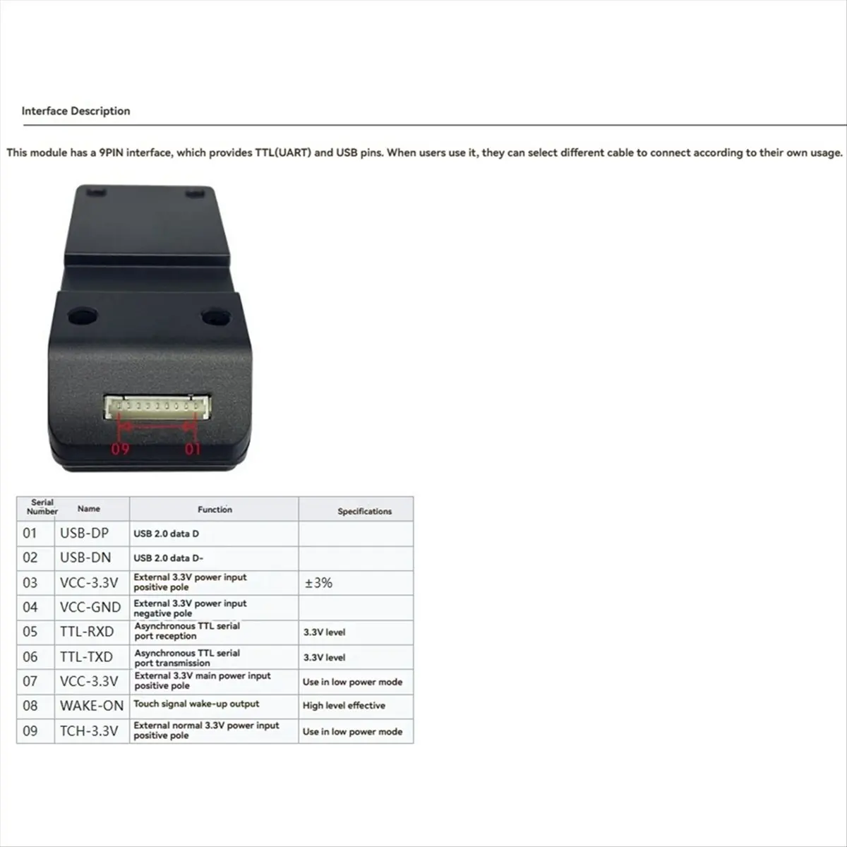 

*ONE DAY Интегрированный модуль сканера вес тонкого типа (A) Cortex Kernel Адаптивный последовательный порт UART без USB