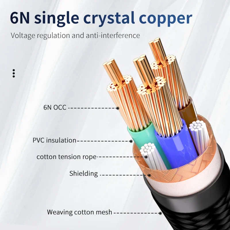 TODN HIFI OCC power cable hifi high end audio cable gold plated plug US Vseries connection filter