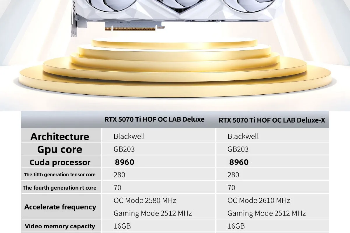 RTX5070ti HOF OC LAB overclocking scheda grafica per computer bianca con cavo di prolunga PCIe