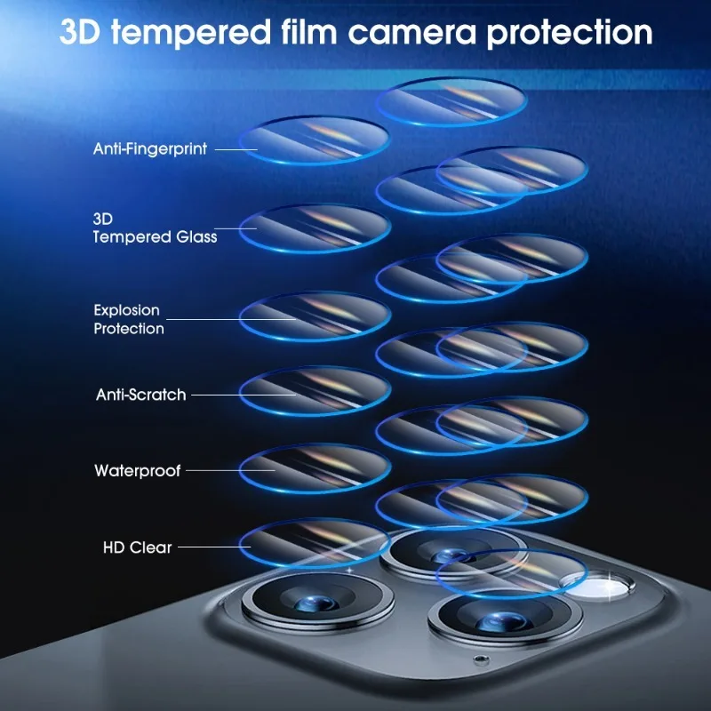 5/1Pcs Camera Lens Protector Hardness Tempered Glass Lens Protective Film for iPhone 16/16 Pro/16 Plus/16 ProMax Camera Covers