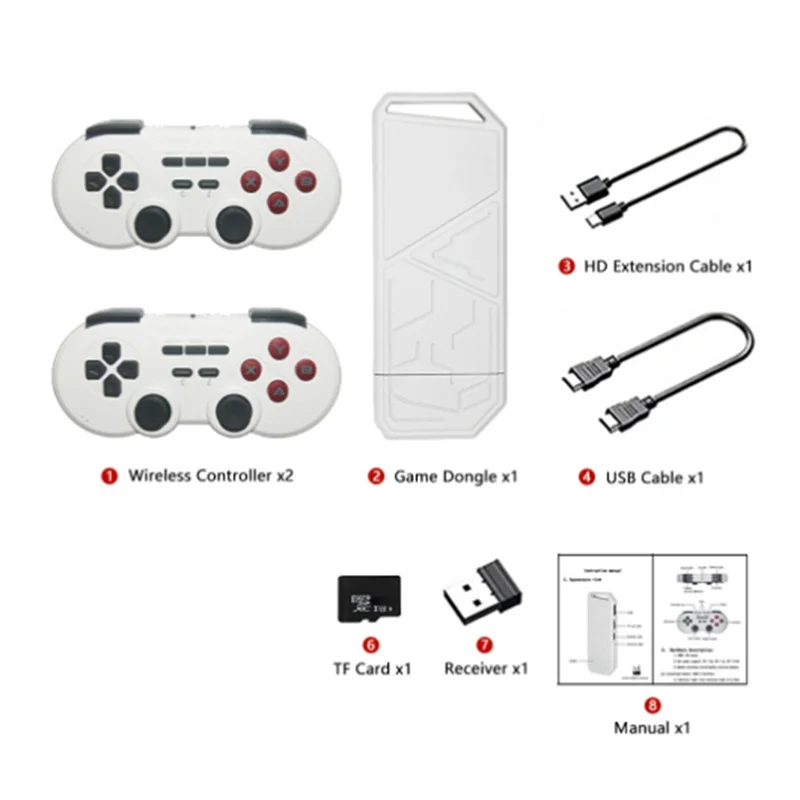 

Y45A-4K Game Stick Emulator TV Video Game Console High Quality Retro Gaming Machine With 2 Controller