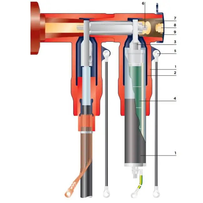 Raychem in stock Termination Kits RSTI-CC-68SA1810