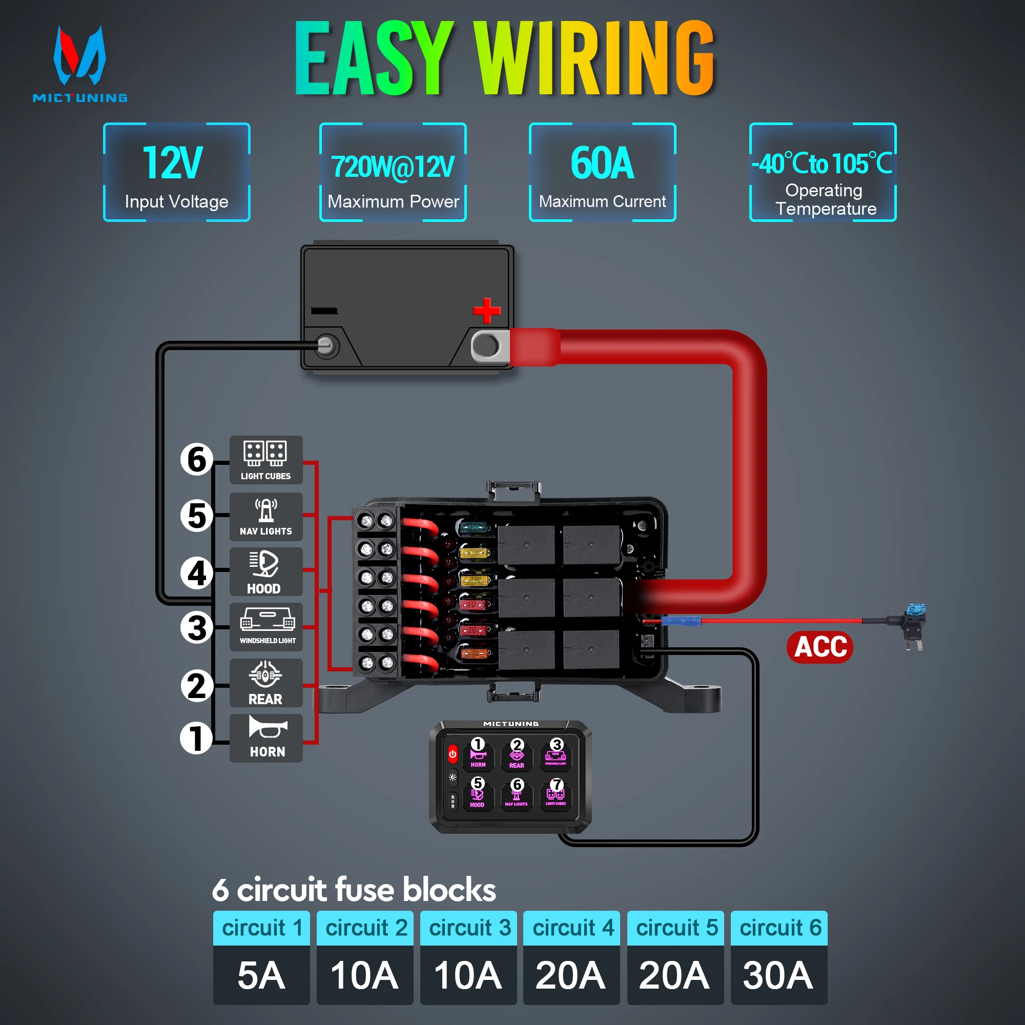 Universal MICTUNING 6-Gang RGB Switch Panel P1s-R, Adjustable Brightness, Momentary Relay Control for Trucks, SUV, Marine,Car