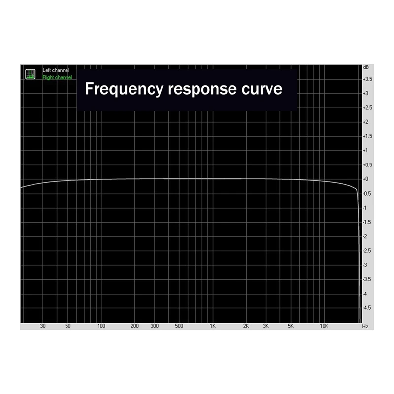 AUG202 DC5-18V Ground Noise Isolation Amplifier Dual Channel 2 In 2 Out Audio Mixer Aluminum Alloy US Plug