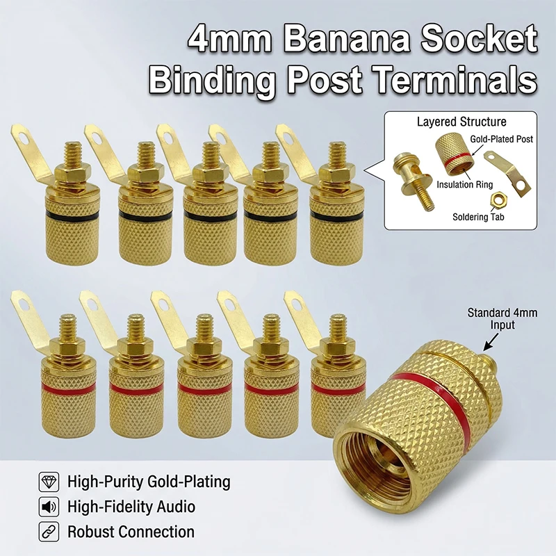 40Pcs Gold Plated 4mm Banana Socket Binding Posts, Speaker Terminal Connectors for Amplifier and Audio Equipment