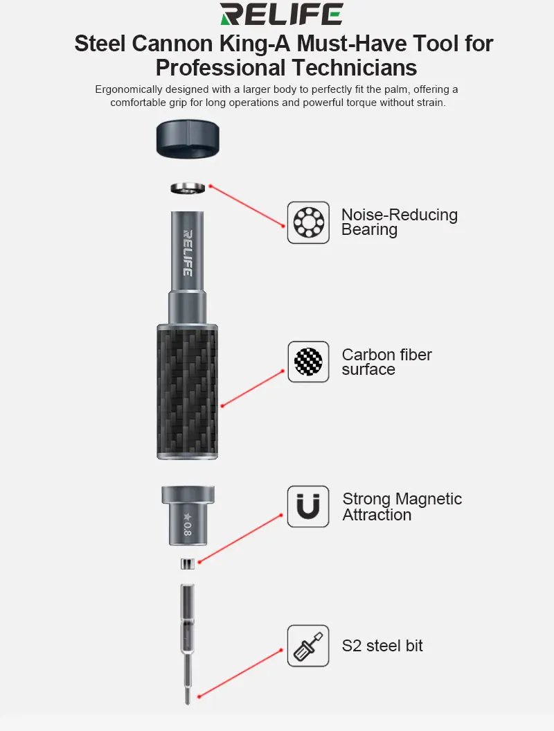 Relife RL-729A Steel Cannon King Screwdriver Set Strong Magnetic Attraction 3D S2 steel Bits For Phone Disassembly Repair Tool