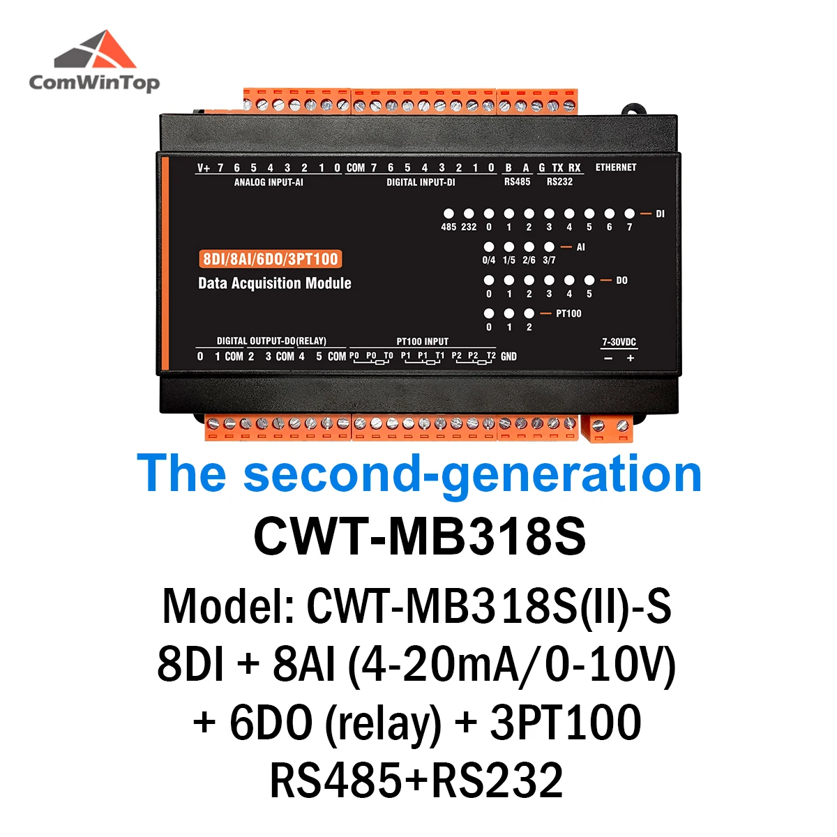 Variant: CWT-MB318S(II)-S