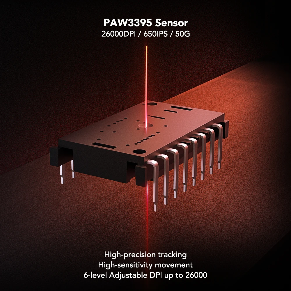 Choice KYSONA Uranus Pro Wireless Gaming Mouse 54g PAW3395 Lightweight 8KHz Polling Rate 26000DPI Optical Sensor For Laptop PC