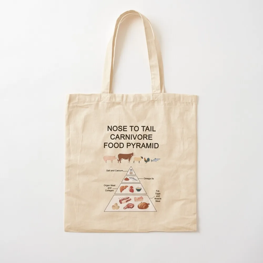 Nariz a cola Carnivore Food Pyramid Tote Bag Bolsa de regalo Bolsas de playa para mujer