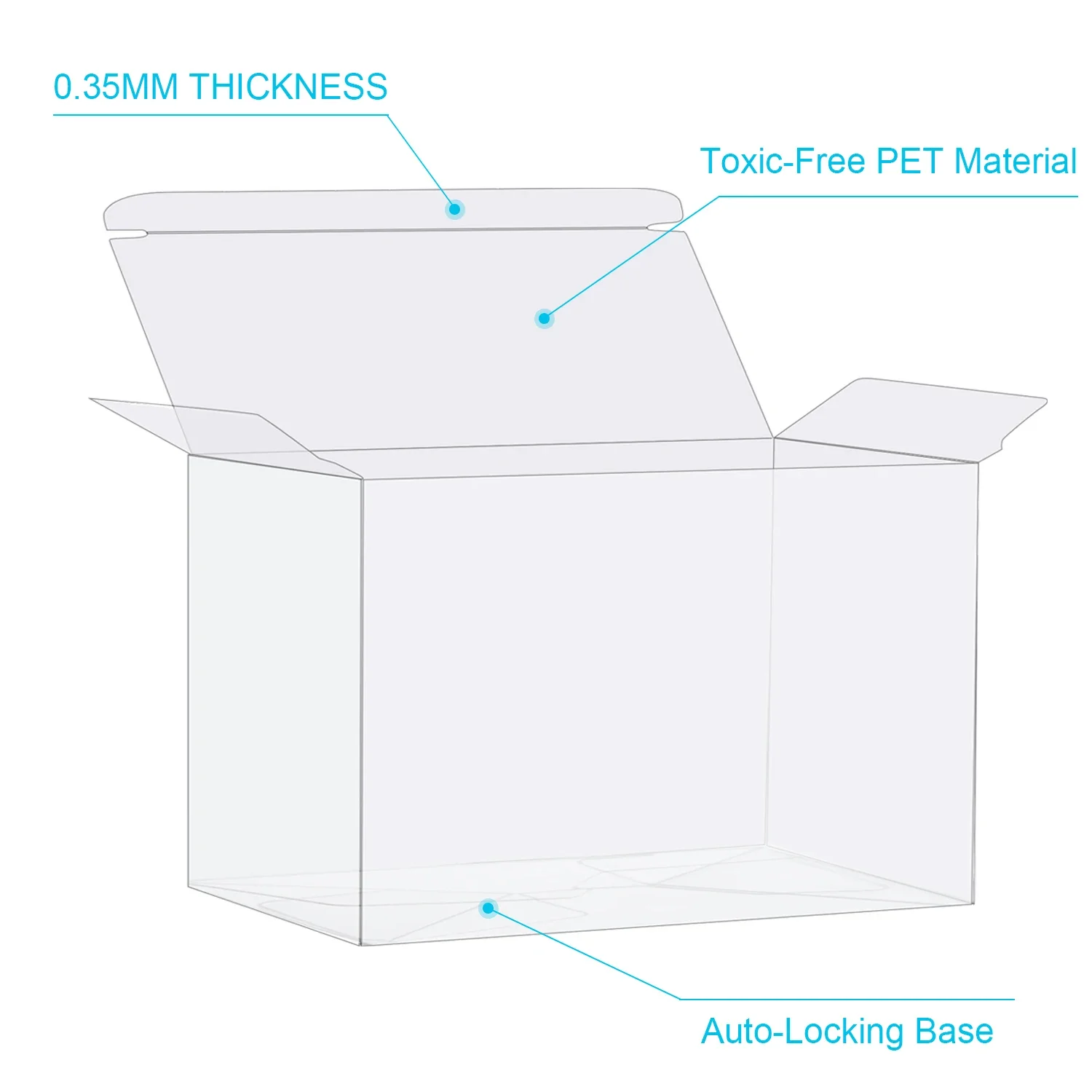 2 in 1 Pack Clear Protector case for Funko Pop Vinyl Figures 0.5mm Thick Protective PET Transparent Plastic Display Box