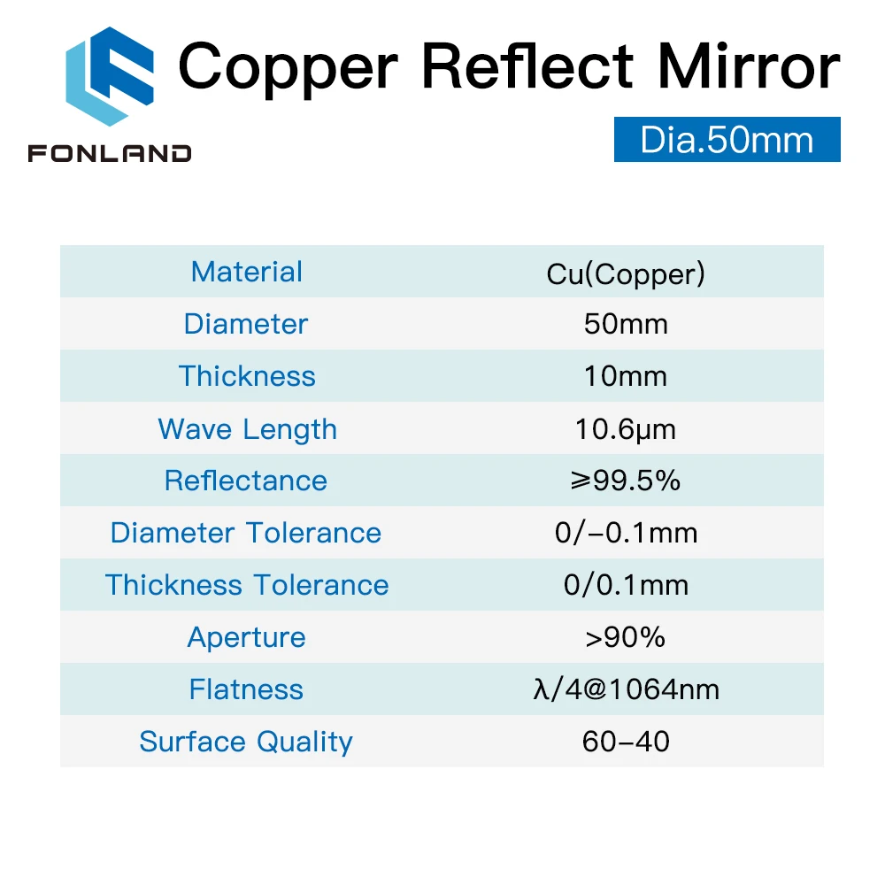 Copper Reflect Mirror Coated Gold/LPMS Dia 50mm Cu Laser Mirror For Co2 Laser Cutting and Engraving Machine