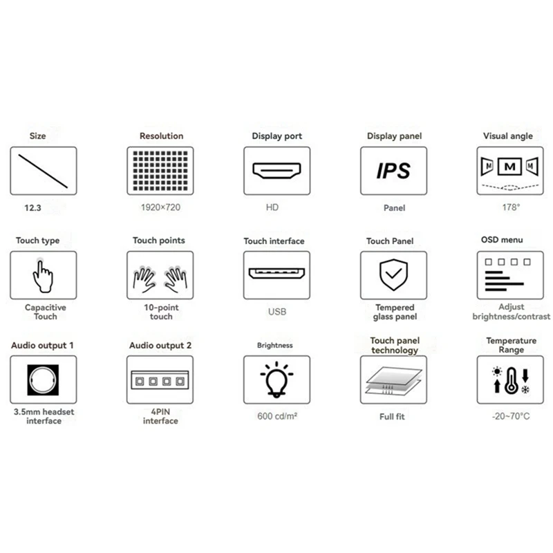 For Raspberry Pi 12.3 Inch LCD Touch Screen 1920×720 Support For Jetson Nano/Mini PC/Tinker Board 2