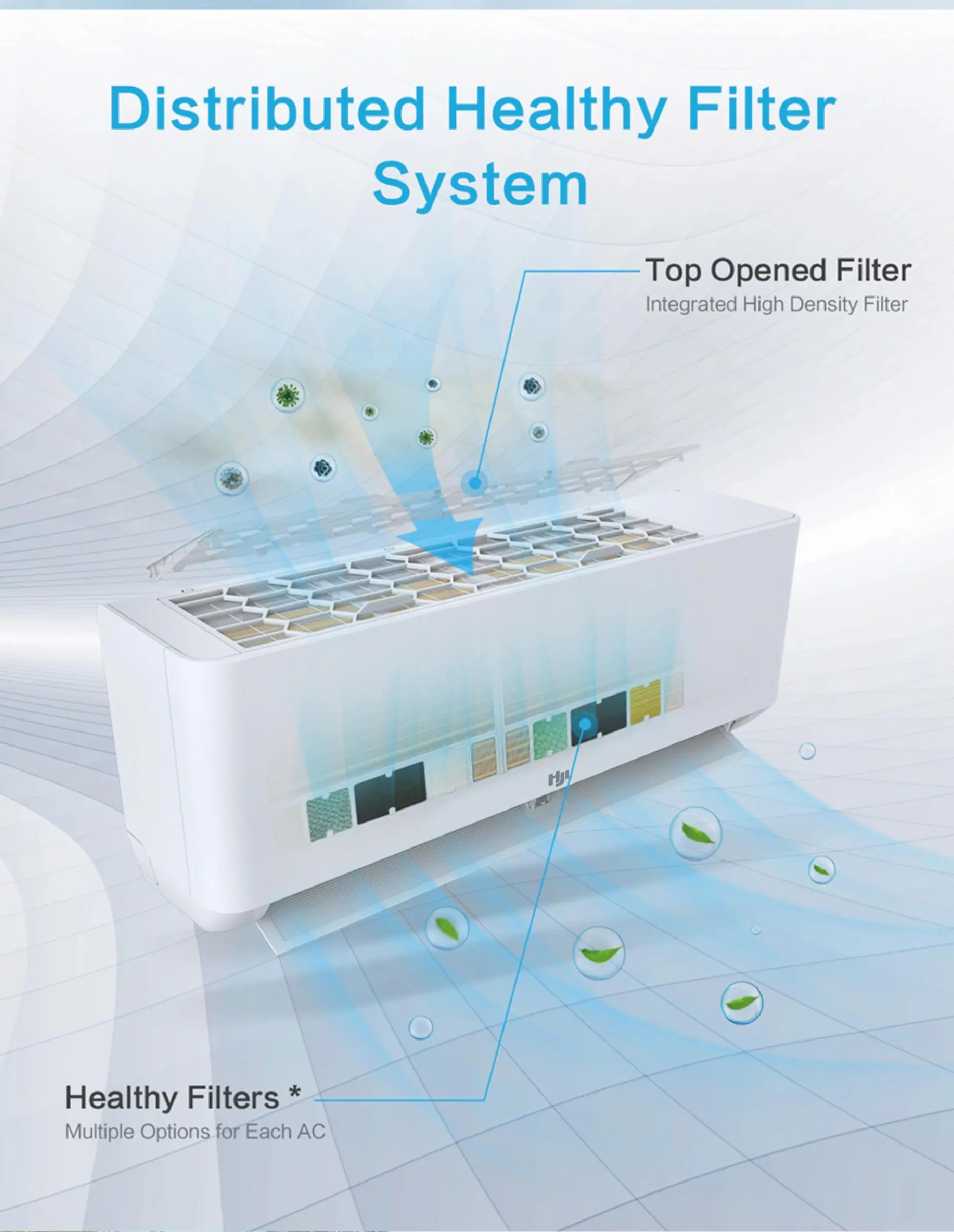 مكيف هواء سبليت 18,000 وحدة حرارية بريطانية ذكي عاكس تيار متردد/Gree/TCL (بارد وسرارة، مبرد R410a، تحكم واي فاي، هادئ للغاية)