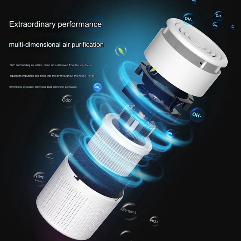 Auto Mode Purifier For Desktop, Intelligent Household USB Portable Purifier,Suitable For Car Home Office Dormitory