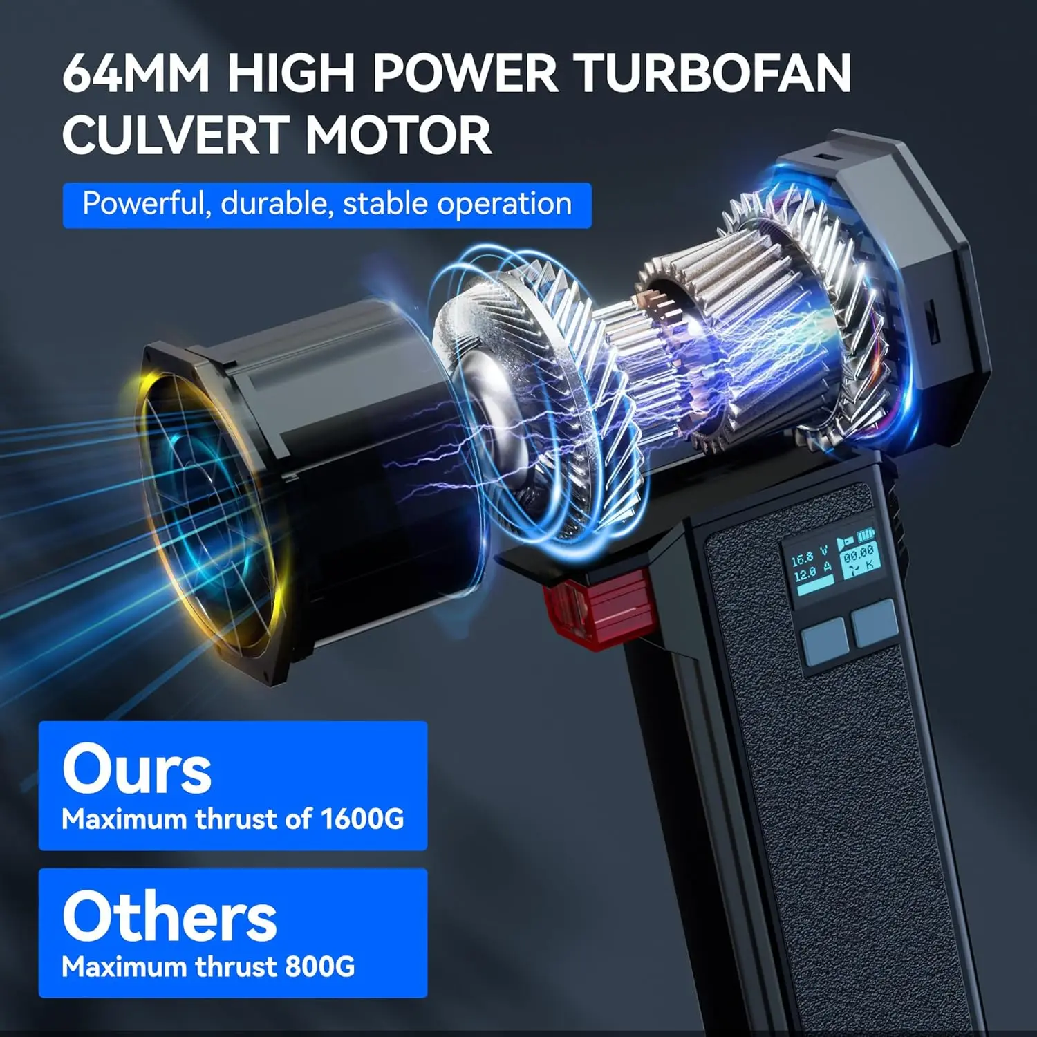 Booster Violent Fan Powerful Handheld Lighting Turbo Fan TF64 with LED light 64MM Brushless motor High speed 1600G Thrust