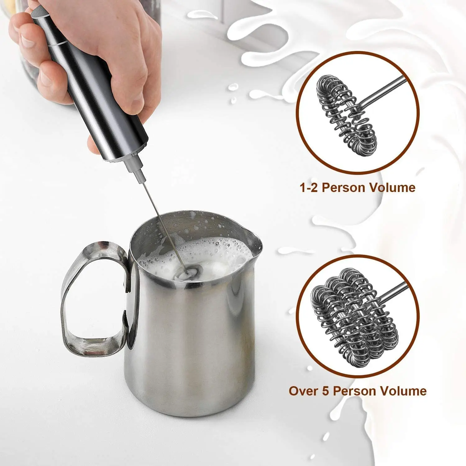 Milk Frother Handheld Three-Layer of Whisk- Battery Operated Electric Foam Maker for Coffee, Latte, Hot Chocolate