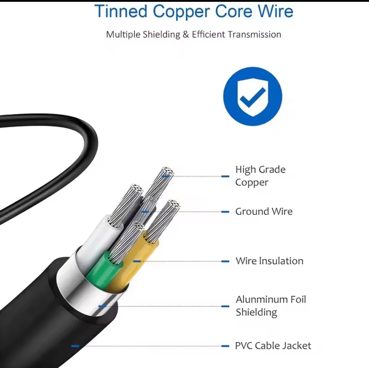 25W Wall Charger For Huawei For Samsung EU Plug Type C Data Cable High Speed Fast Charging Kit Smart Phones