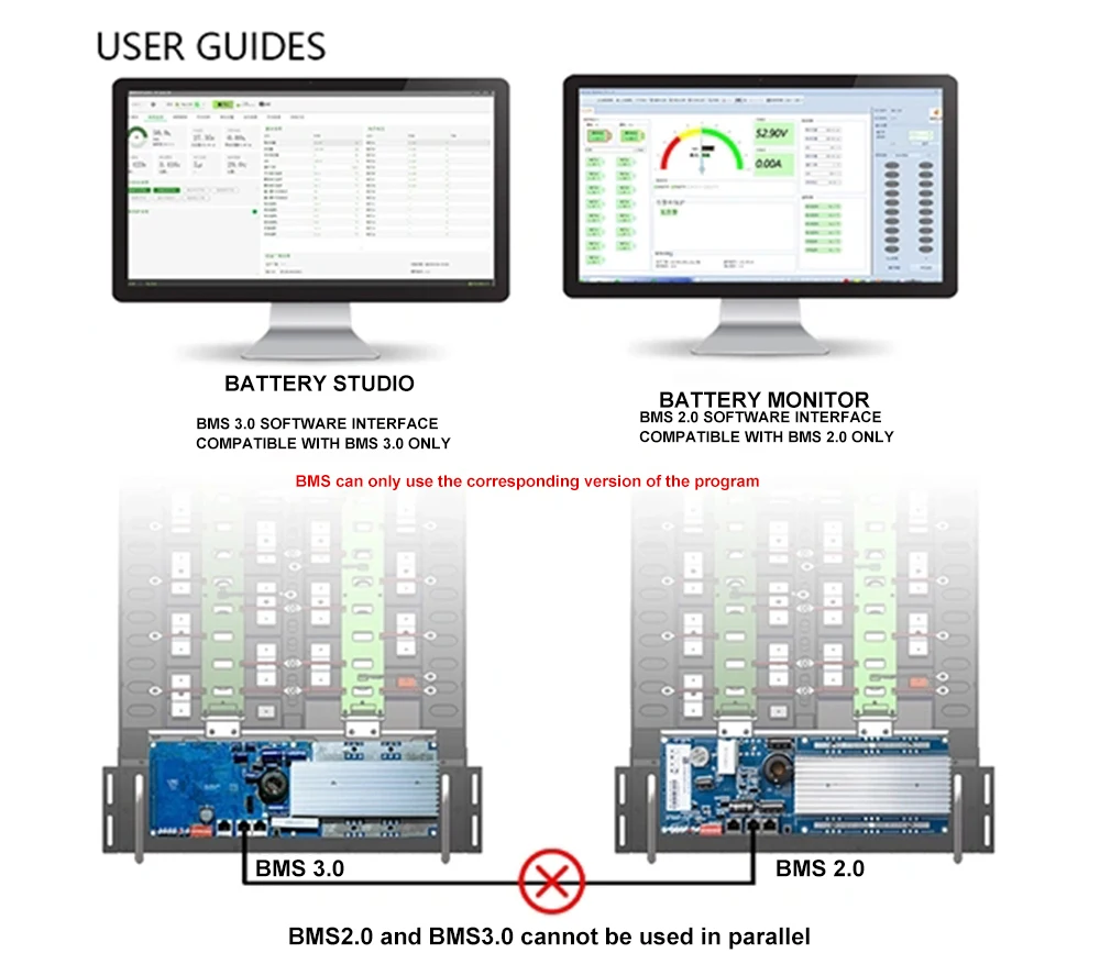 Imagem -05 - Seplos Inteligente Bms Kits Faça Você Mesmo 48v 280ah Lifepo4 Bateria Case 51.2v Caixa Equalizador de Equilíbrio Ativo 2a para Energia Solar Versão 3.0