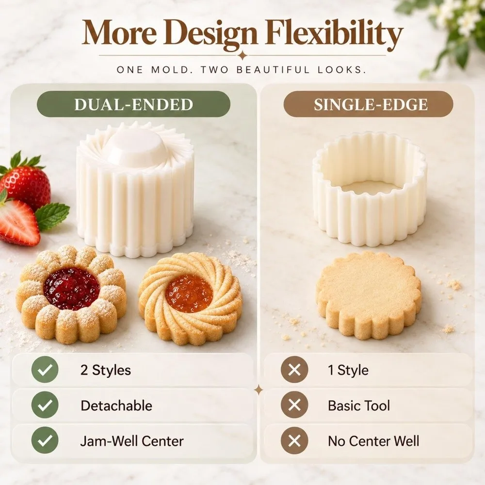 1/2pcs Double‑Sided Christmas Tree Pastry Mold Non-Stick Flower Petal Pineapple Tower Biscuits Mold Food‑Grade Plastic