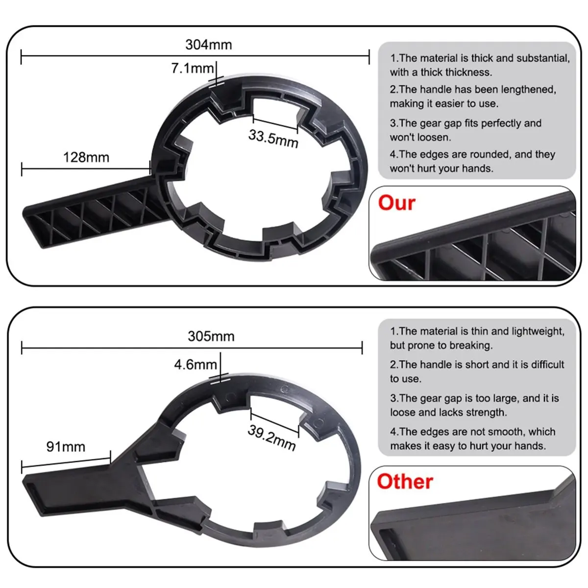 

НОВЫЙ ключ для хлоратора, обновленный пластиковый ключ для крышки хлоратора для CL200, CL220, CL2002S