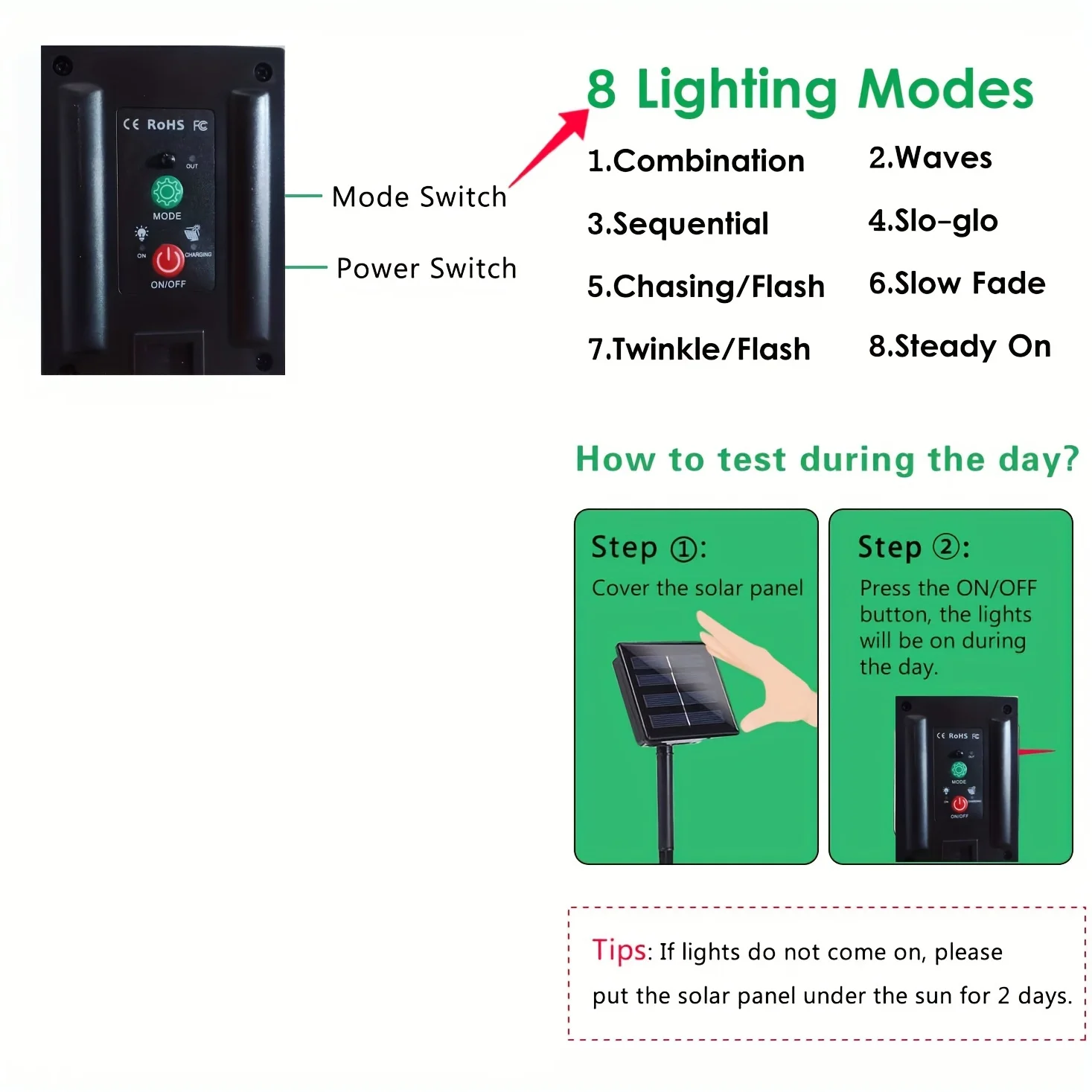 Solar Powered Outdoor String Lights, impermeável Shatterproof S14 Lâmpadas para exterior, quintal, varanda, 27 pés, 12 LED, categoria comercial