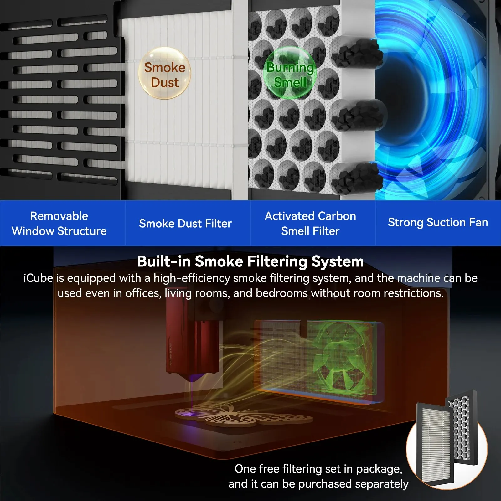 Sculpfun iCube Pro 10/5W/3W Laser Engraver Portable CNC Laser Cutting and Engraving Machine with Smoke Filter Temperature Alarm